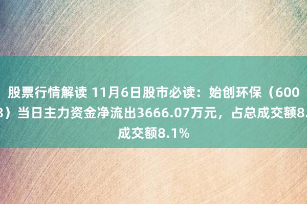 股票行情解读 11月6日股市必读：始创环保（600008）当