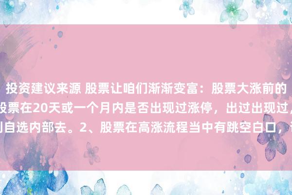 投资建议来源 股票让咱们渐渐变富：股票大涨前的4个特征：1、涨停，看股票在20天或一个月内是否出现过涨停，出过出现过，那就要加到自选内部去。2、股票在高涨流程当中有跳空白口，讲明有大资金拉高买进，因为这个不是...